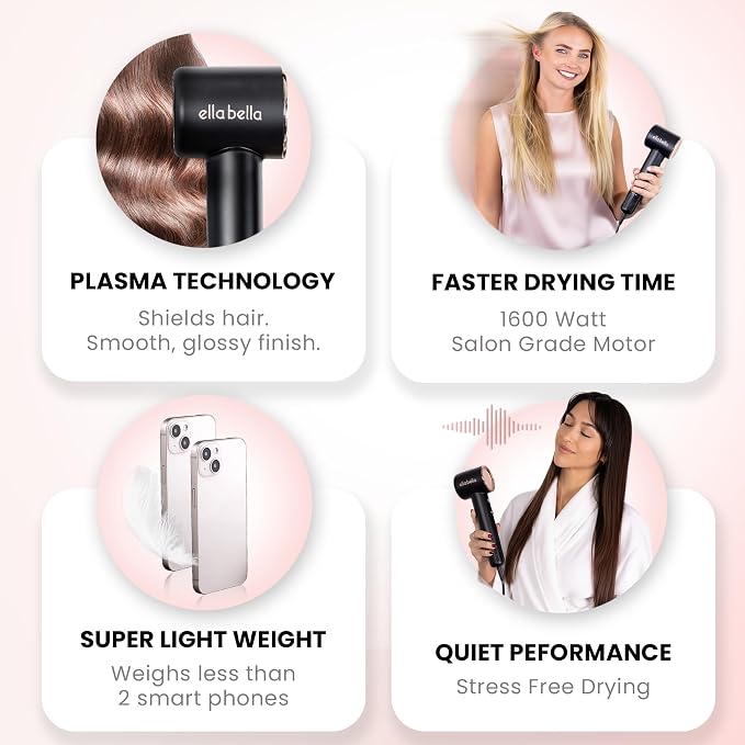 ELLA BELLA® Compact Plasma Hair Dryer, Advanced Plasma Technology Blow Dryer with Digital Display, Rapid Drying, Low Noise, & Luxury Velvet Travel Bag - Includes Diffuser & Nozzle- for All Hair Types