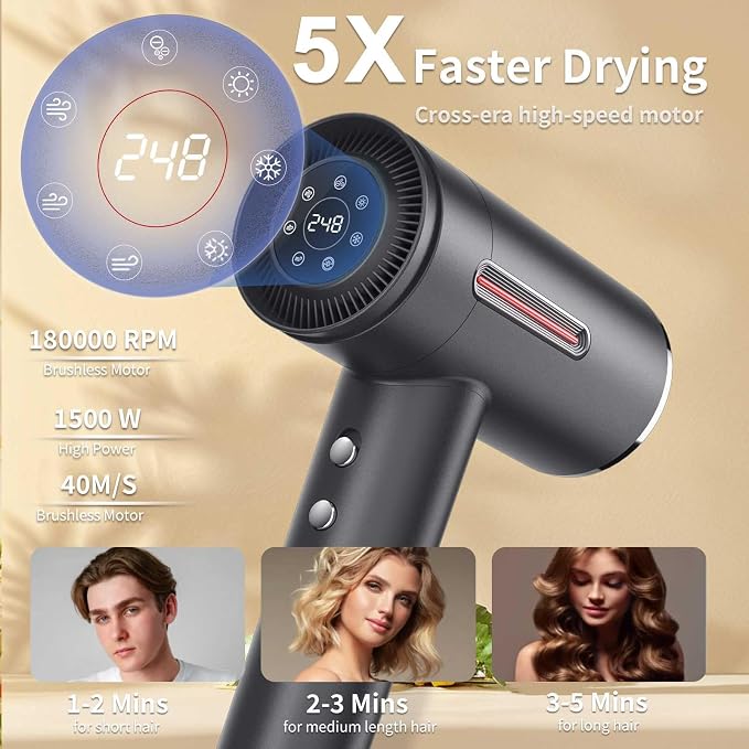 Hyper-Speed Hair Dryer, 180,000 RPM Brushless Motor for 1min Fast Drying, Dual Voltage Travel Blow Dryer with Diffuser & Concentrator, 600M Negative Ions for Frizz-Free Shine, HD Screen, Gunmetal