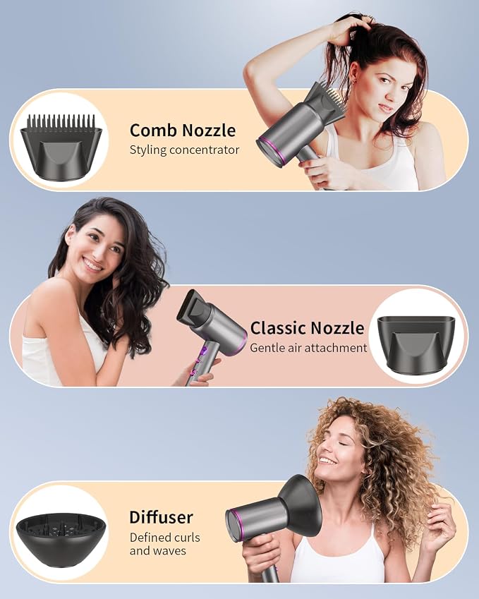 Fast-Drying Ionic Hair Dryer,1875 Watt High-Speed Ionic Blow Dryer with Diffuser/Concentrator/Comb Nozzle,LED Temp Display,Intelligent Temp Control,Low Noise for Home Salon Travel (Silvery)