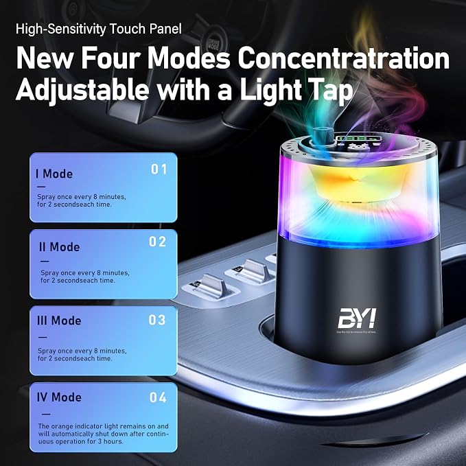 Smart Car Air Freshener with RGB Ambient Light, Galaxy Cloud Mist, Auto On/Off, Built-in Battery, Car Aroma Diffuser, Home, Office (4 Essential Oil Box), Long-Lasting Scent