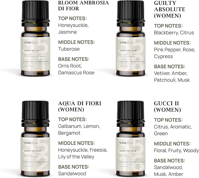 VINEVIDA [Set of 8] Posh Scents for Candle Making, Made in USA Candle Fragrance Oil, Soap Making Essential Oils, Diffuser Oil Scents