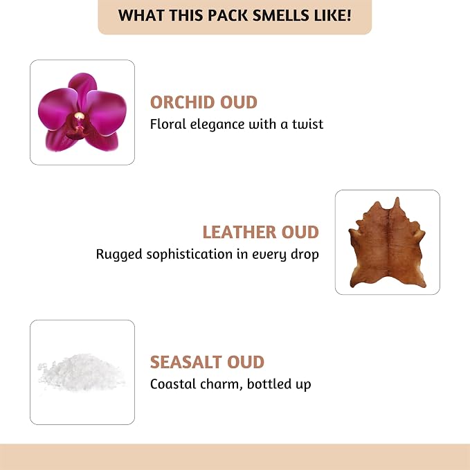 Folkulture Essential Oils Set for Diffuser | Set of 6 Luxury Floral & Oud Fragrance Oils | Orchid Oud, Rose Oud & Warm Sensual Blends | Fathers Day Gift & Home Fragrance Gift Set