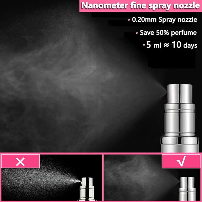 Travel Perfume Bottle Atomizer - 5ML Perfume Atomiser, Scent Pump Case, Leakproof Portable Perfume Sprayer for Women and Men (Black-1)
