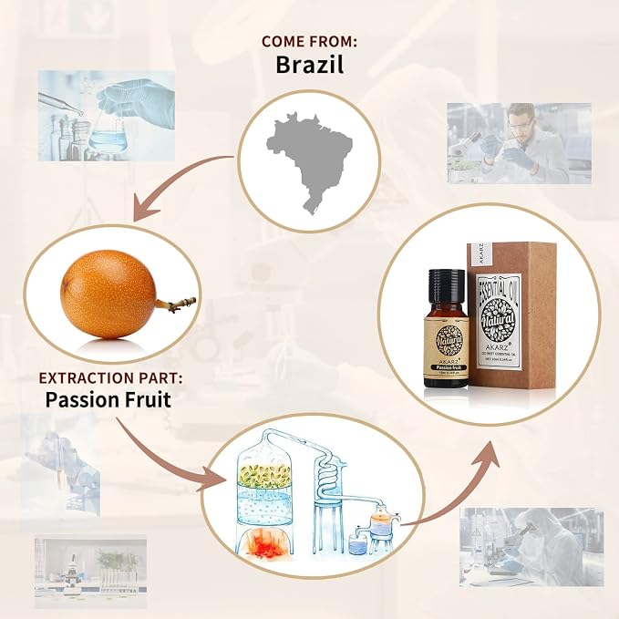 AKARZ Passion Fruit Essential Oil Natural Organic Pure Passion Fruit Oil for Skin Body Hair Care, Candle,Soap,Making, DIY,Massage Aroma 0.34 Fl Oz (10ml)