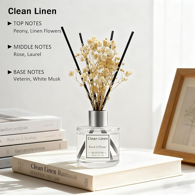 Reed Diffuser Set of 3 Pack,Clean Linen,Vanilla,Citrus Scented Oil Diffuser with 12 Sticks,Reed Diffuser for Home Living Room Office Bathroom Air Freshener,50ml x 3