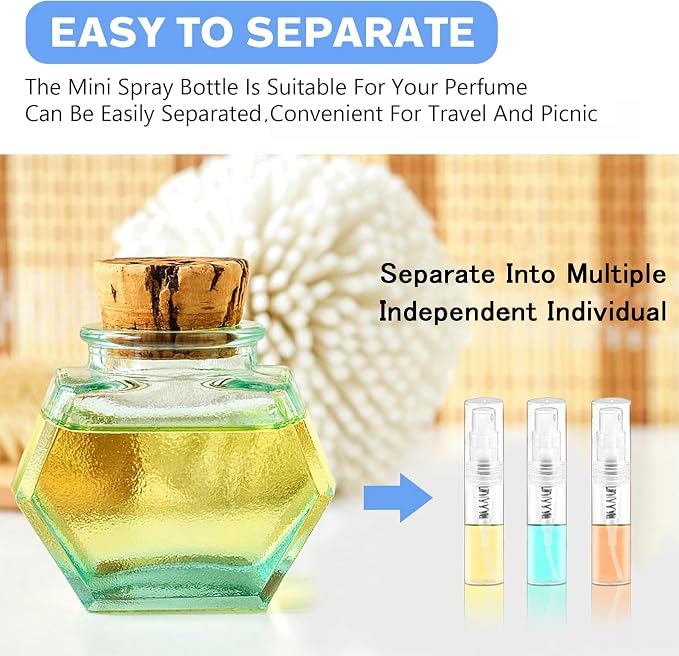 Mini Spray Bottle, Clear Plastic Empty Sample Containers, Fine Mist Perfume Travel Refillable Spray Bottle Perfume Atomizer Small Portable Bottle for Cleaning, Travel, Essential Oils (60, 2ml)