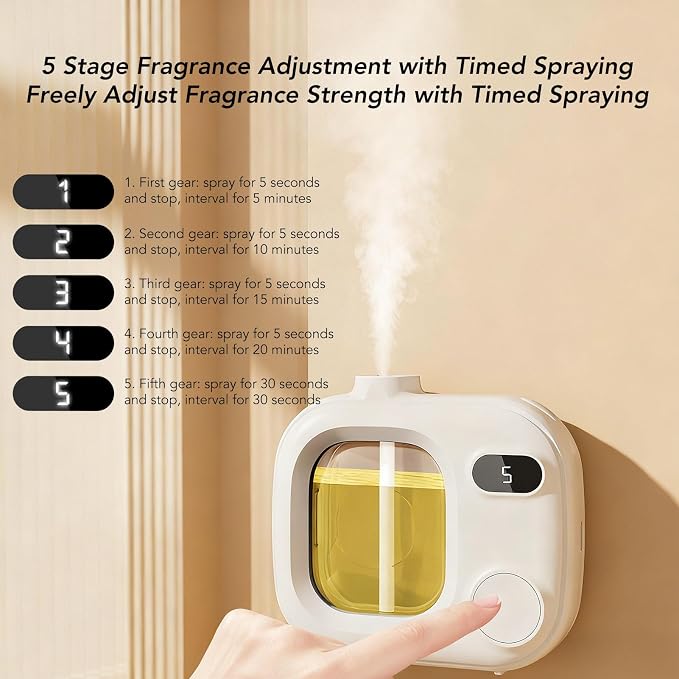 TARSHYRY Wall Mounted Essential Oil Diffuser, Portable Car Aromatherapy Diffuser with Battery Powered, 5 Mist Levels, Mini Scent Air Freshener for Car, Home, Office, Bedroom
