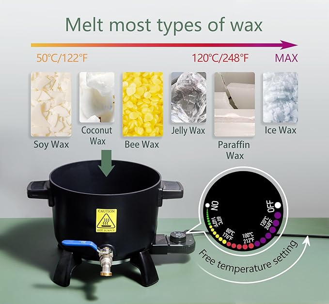 Wax Melter for Candle Making, 11Lbs (6Qts) Candle Wax Melting Pot with Spout for Soy Wax Soap Base Easy Pour & Non-Stick & Temps