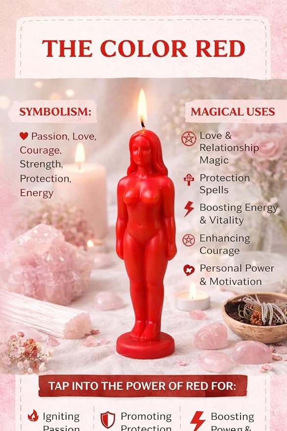 Red Female Body Candle – Love, Passion & Attraction Candle for Manifestation, Romance & Confidence – Sensual Goddess Figure Decor Gift