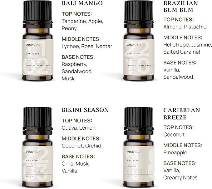 VINEVIDA [Set of 8] Summer Scents for Candle Making, Essential Oils Summer, Made in USA Candle Fragrance Oil, Soap Making Essential Oils, Diffuser Oil Scents