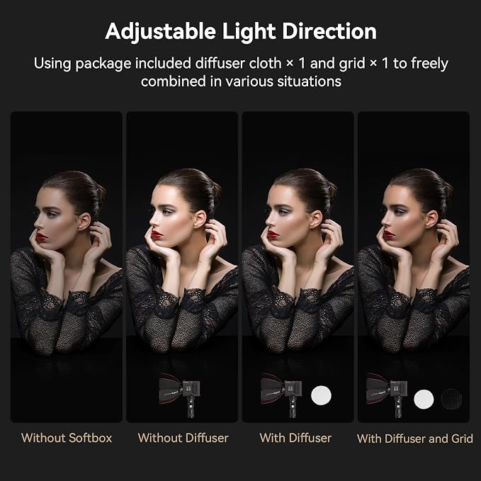SmallRig 11.4”/29cm Mini Parabolic Softbox Quick Release, Compatible with SmallRig RC 60B/60C, RC 100B/100C Series COB LED Video Light, RA-D30-4358