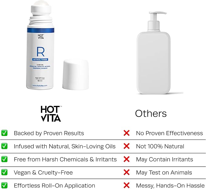 Hot Vita Retinol Toner – Roll-On Oil with Retinol for Smoother, Firmer-Looking Skin – Targeted Care for Belly, Thighs, Arms & Legs – Helps Improve Texture and Appearance