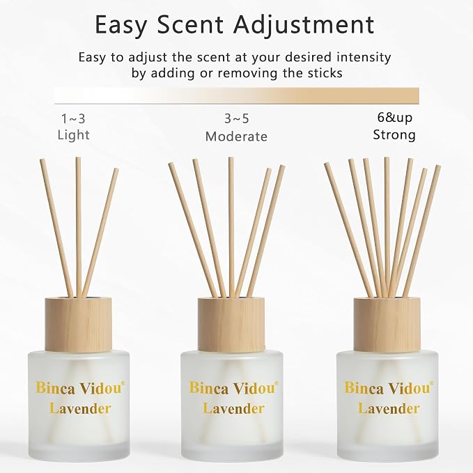 Reed Diffuser Set of 3, Binca Vidou Natural Scent Oil Diffusers with Sticks for Home Office Bathroom Aromatherapy Decor 1.69oz x 3(Lavender, Linen & Jasmine)