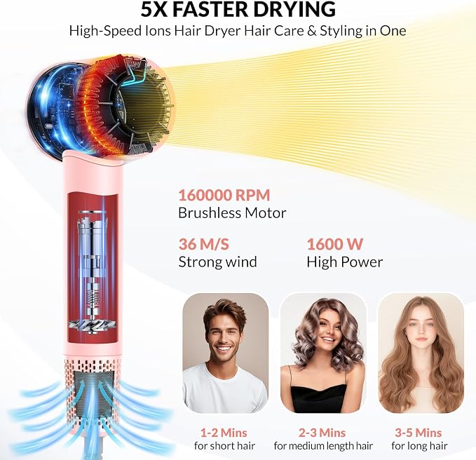 Chignon Hair Dryer with Diffuser, Ionic Travel Hairdryer with 160,000 RPM High-Speed Motor for Fast Drying, 1600W Lightweight Blow Dryer with Concentrator for Women Men, Professional Salon Home, Pink