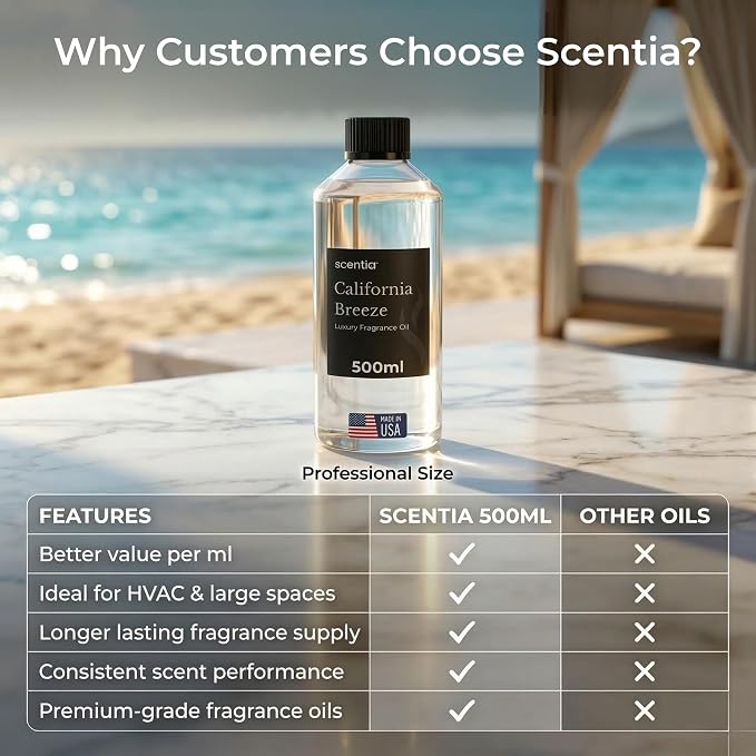 Scentia California Breeze Diffuser Oil for HVAC Scent Machine – Hotel Fragrance Inspired by Delano Beach Club – 500 mL – Orange, Green Tea & Jasmine Oil for Commercial & Cold Air Diffusers