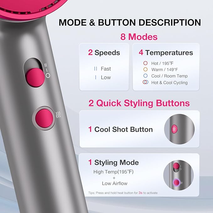 BABONIR Hair Dryer, 110,000 RPM High-Speed Brushless Motor for Fast Drying, 1875W Plasma Blow Dryer with Comb, Diffuser & Concentrator, 550 Million Ionic Hairdryer, Low Noise, for Travel, Salon (Gray)