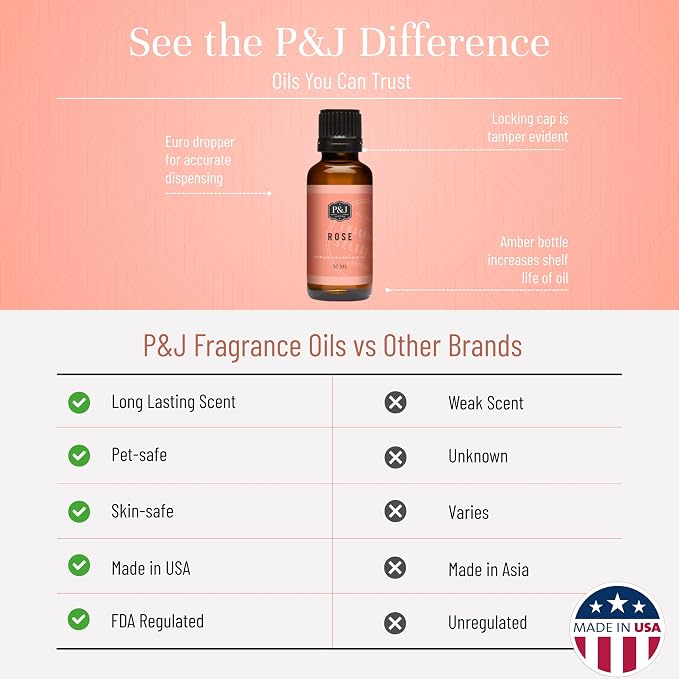 P&J Trading - Rose Scented Oil 30ml - Fragrance Oil for Candle Making, Soap Making, Diffuser Oil