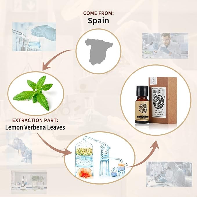 AKARZ Lemon Verbena Essential Oil Natural Organic Pure Premium Therapeutic Lemon Verbena Oil for Skin Body Hair Care,Diffuser, Candle,Soap,Making, DIY,Massage Aroma 0.34 Fl Oz (10ml)