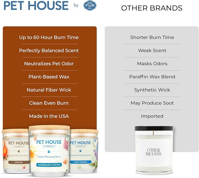 One Fur All Pet House Fall Candles, Long Lasting, Clean Burning, Soy Wax Scented Candles for Pet Odor, Pumpkin Spice
