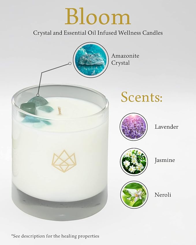 Bloom Aromatherapy Candle for Spiritual Healing, Wellness & Meditation – Amazonite Crystal-Infused with Lavender, Neroli & Jasmine – 14.5 oz Long-Burn Coconut Wax, Reusable Glass