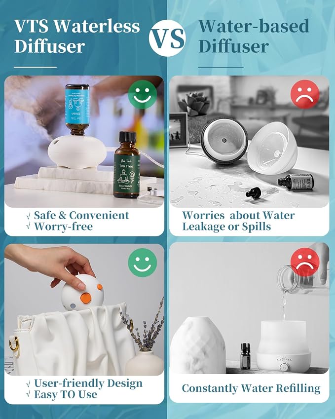 VTS Waterless Diffuser with Essential Oils Set, Tea Tree Scent Aromatherapy Gift Set for Home (1 Fl Oz Tea Tree Oil & 1 Fl Oz Clean Blend & Waterless Diffuser)