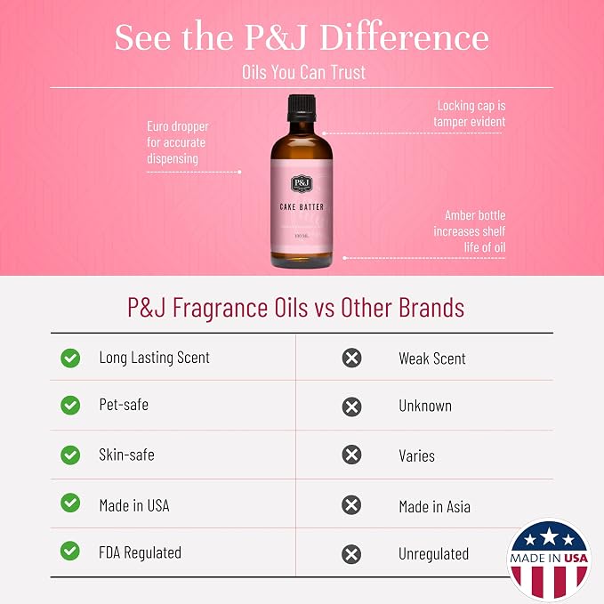 P&J Trading - Cake Batter Scented Oil 100ml - Fragrance Oil for Candle Making, Soap Making, Diffuser Oil