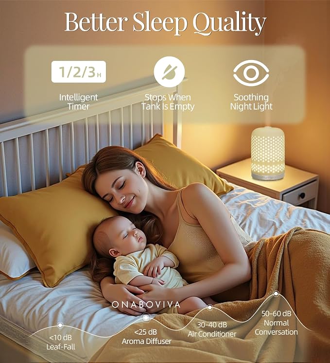 Essential Oil Diffuser - 2.4MHz Ultrasonic Ceramic Diffuser with Pulse/Continuous Mist & Night Light, Waterless Auto-Off, Silent Aromatherapy Diffuser for Home, Office, Yoga, Spa, Gifts & Home Decor.