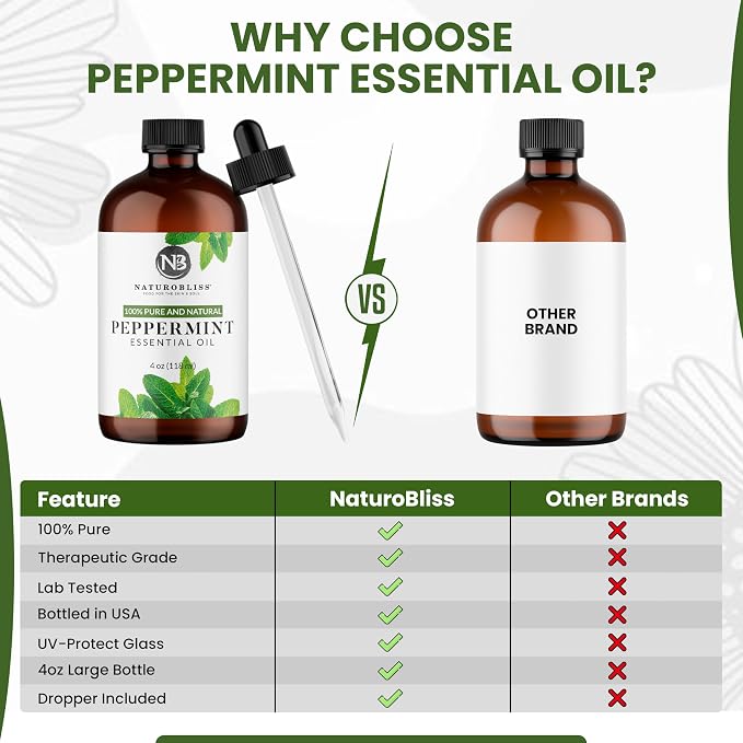 NaturoBliss Peppermint Essential Oil, 100% Pure and Natural Therapeutic Grade, Premium Quality Peppermint Oil, 4 fl. Oz - Perfect for Aromatherapy and Relaxation