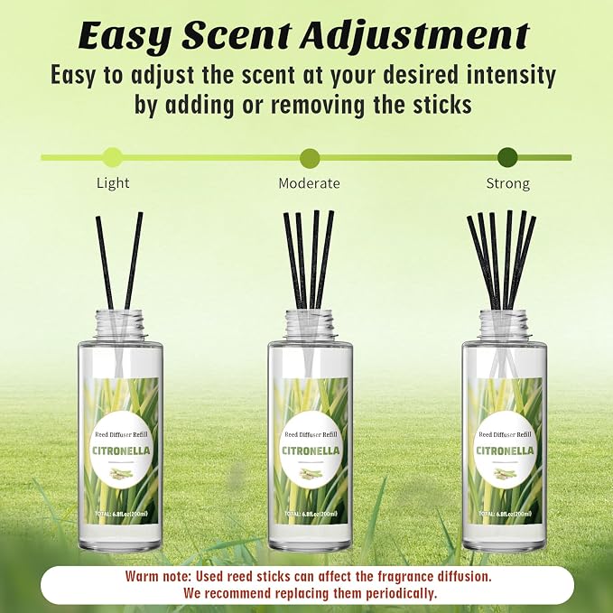 SCENTORINI Reed Diffuser Oil Refill, Citronella Diffuser Oil 6.76 Fl Oz, Lemongrass Scented Essential Oil Refill for Summer Home Fragrance for Room Spa Bathroom Hotel Decor, Patio, Outdoor