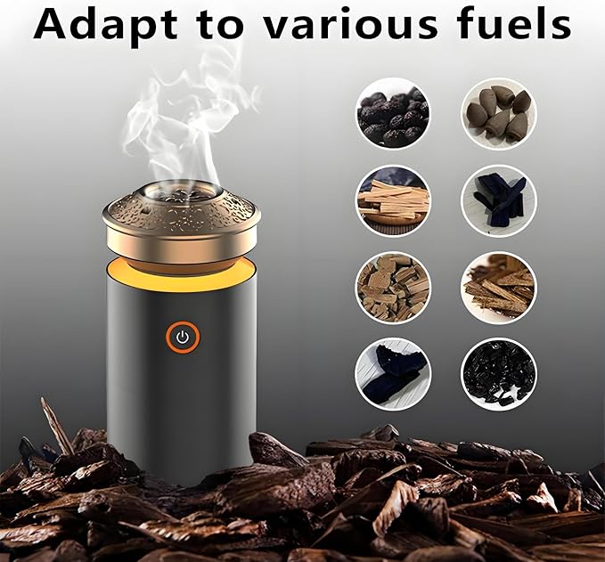 Luxury Electric Bakhoor Burner 2025 Portable USB Type-C Rechargeable Mini Incense Diffuser Arabic bakhoor Muslim Incense Holder for Car and Home,C Black