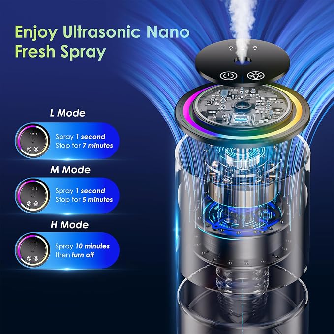 Car Air Freshener Diffuser,Smart Car Air Freshener 150ml Capacity for 6 Months,RGB Music Syncing Light,Auto On/Off,Suitable for Cars,Offices (Cologne)