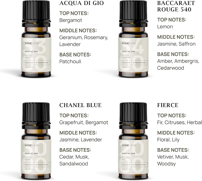 VINEVIDA [Set of 8] Masculine Scents for Candle Making, Made in USA Candle Fragrance Oil, Soap Making Essential Oils, Diffuser Oil Scents