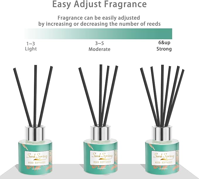 Reed Diffuser Set of 3, Seed Spring Lavender Jasmine Freesia Oil Scent Diffuser Sticks Office Home Fragrance Products 1.7oz x 3
