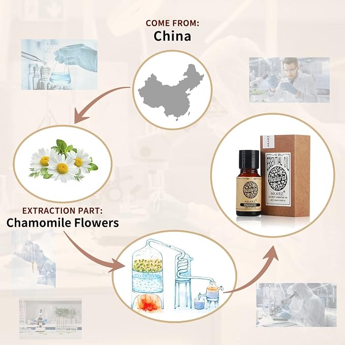 Chamomile Essential Oil AKARZ Natural Organic Pure Premium Therapeutic Chamomile Oils for Skin Body Hair Care, Diffuser, Candle,Soap,Making, DIY,Massage Aroma 0.34 Fl Oz (10ml)