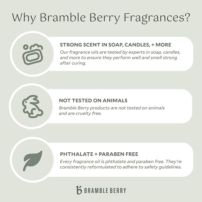 Bramble Berry Energy Fragrance Oil 2 oz | Bright Citrus Scent for Soap Making, Lotion, Bath Bombs, Body Butter & Perfume | Skin Safe, Vegan, Paraben & Phthalate Free, DIY Craft Essential