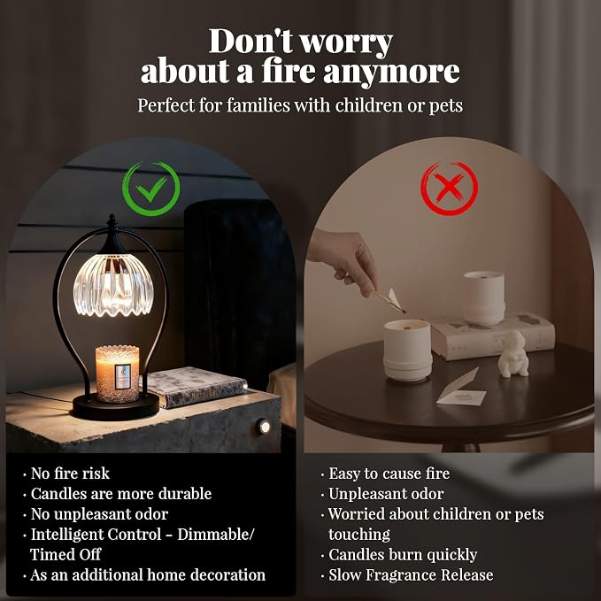 GOODBUY Candle Warmer Lamp with Timer Dimmer - Candle Warmer for Jar Candles - Plug in Wax Melt Warmer Unique Birthday Gifts for Women Mom House Warming Gifts New Home Room Decor