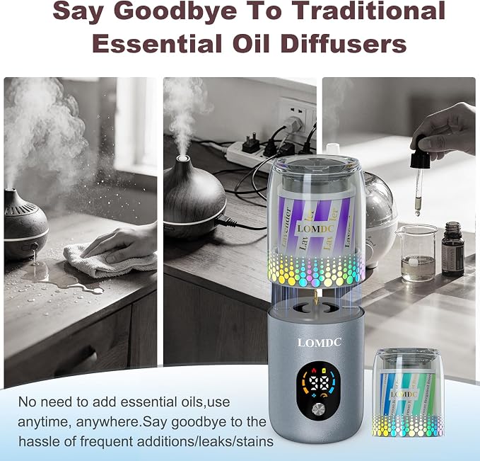 Waterless Essential Oil Diffuser, Portable Car Diffuser Battery Powered, Mini Scent Air Machine, Includes 2 Scent Replacement Pack, Suitable for Home, Hotel Room, Car, Office, Camping, etc.Y12B