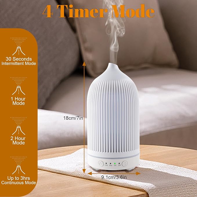 Essential Oil Diffuser 200ML Aromatherapy Diffuser Cool Mist 7 Color & Waterless Auto Off, Air Diffusers for Home Office Bedroom(White)
