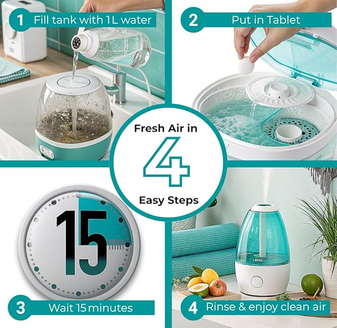 Skyis Humidifier Cleaning Tablets & Descaler 24 Pack, Removes Hard Water Scale, Mineral Deposits, White Dust, Demineralization Cleaner for Levoit, Vicks, Dyson, Dreo Humidifiers