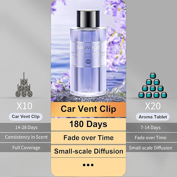 Amor Lyris 2 Packs Essential Oil Refill for Smart Car Air Freshener, 3.5OZ Car Diffuser Refill, Aromatherapy Perfume Refill Can be Used for 4-8 Months, Made with Natural Plant Extracts, Wilderness