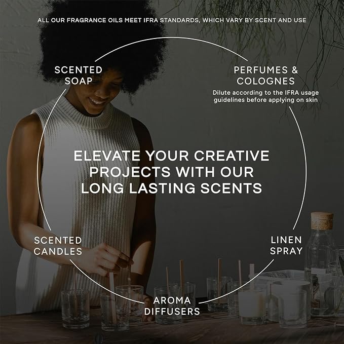 Eternal Essence Oils Clean Cotton 30ml Premium Fragrance Oil - for Candle, Soap Making, Aromatherapy, Diffusers, Home Care, & Humidifiers