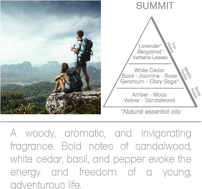 Acqua Aroma Summit Reed Diffuser 3.4 FL OZ (100ml)