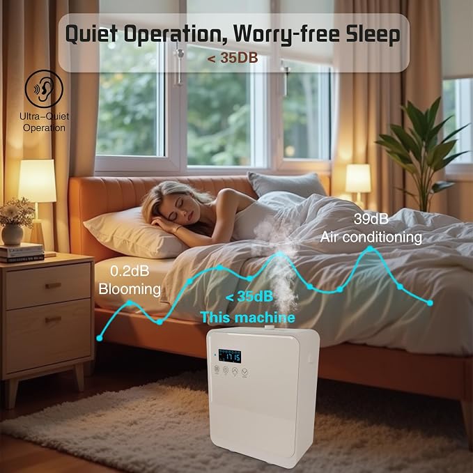 Waterless Essential Oil Diffuser 2000 Sq Ft, Cold Air Oil Scent Diffusers with Timer 250ml, Bluetooth App Control Aromatherapy Diffuser Machine for Home, Office, Hotel (White)