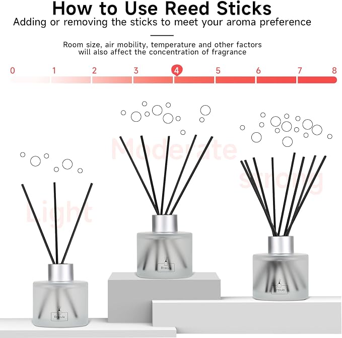 Brakula Reed Diffuser Set - Lavender Scented Essential Oil Includes 8 Sticks, Bathroom Bedroom Home Office Decor, 3.4 oz/100 ml