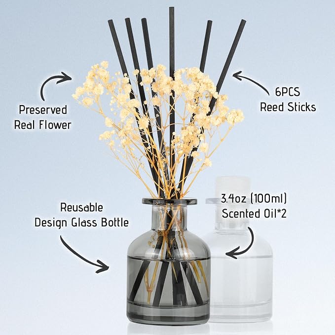 Brakula 2 Pack Reed Diffuser, White Jasmine + Lavender Eucalyptus (3.38 fl oz Each Pack), Home Fragrance with 12 Sticks, Shelf Decor, Reed diffusers for Home