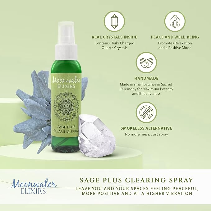 White Sage Smudge Spray for Spiritual Cleansing & Aura Protection, Sage Mist for Cleansing Negative Energy & Protection, Home & Meditation, Clear Quartz Reiki Energized Aromatherapy Room Spray - 4oz