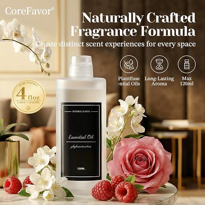 4.06 fl oz (120mlx2) Diffuser Oil for Home Fragrance Diffusers (M60), Plant-Based & Alcohol-Free, Hotel Scent Essential Oil for Bedroom, Bathroom, Office, Car, Office (White Tea+Bluebell)