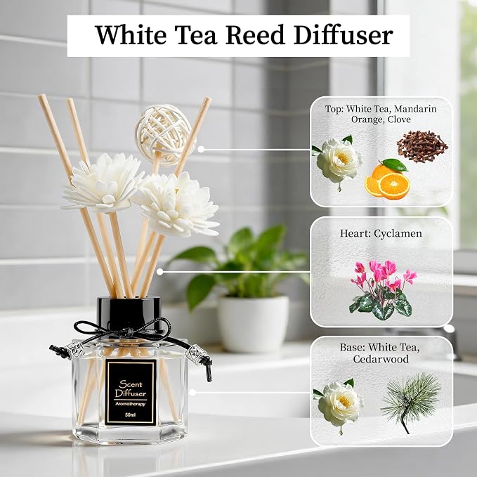 TonJin 2PCS White Tea Reed Diffuser Set 1.7 fl oz with 6 Scent Sticks, Clean & Crisp Home Fragrance, Natural Air Freshener for Living Room, Bathroom & Kitchen | Non-Toxic Essential Oil Sticks