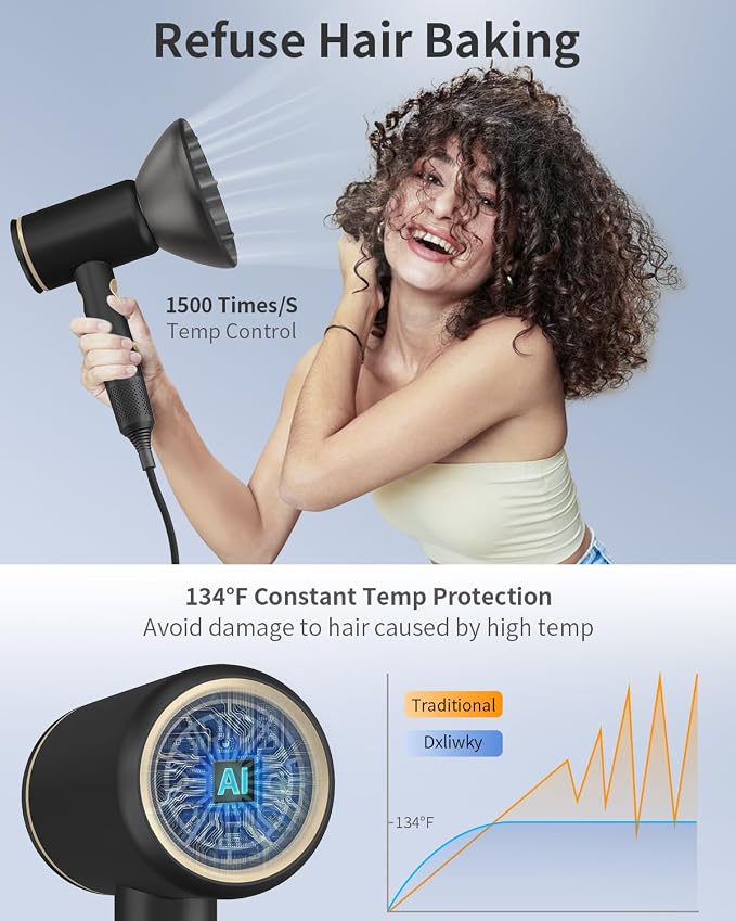 Fast-Drying Ionic Hair Dryer,1875 Watt High-Speed Ionic Blow Dryer with Diffuser/Concentrator/Comb Nozzle,LED Temp Display,Intelligent Temp Control,Low Noise for Home Salon Travel (Black)