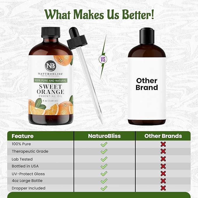 NaturoBliss 100% Pure & Natural Sweet Orange Essential Oil Therapeutic Grade Premium Quality Oil with Glass Dropper - Huge 4 fl. Oz - Perfect for Aromatherapy and Relaxation
